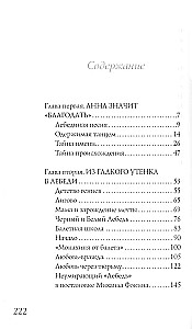 Анна Павлова. Легенда русского балета