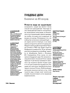 Биология за 30 секунд. 50 самых провокационных теорий жизни, каждая из которых объяснена за полминуты