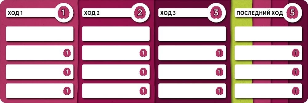 Table Game - Collective Mind