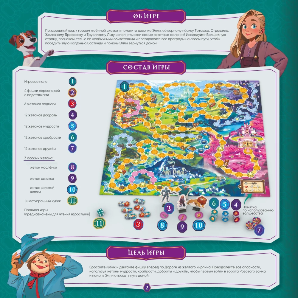 Brettspiel - Der Zauberer von Oz. Große Reise