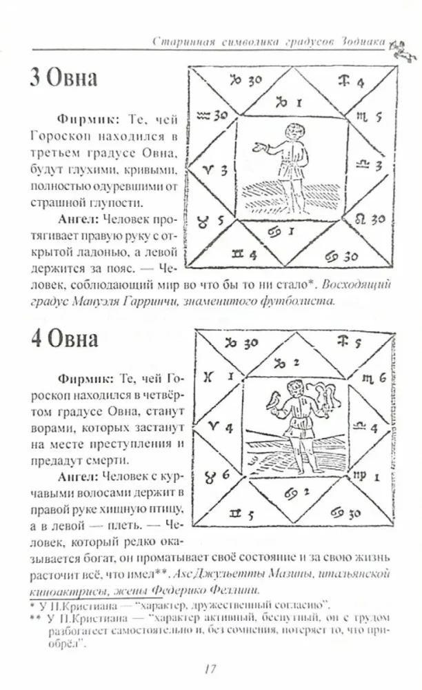 Stara symbolika stopni Zodiaku