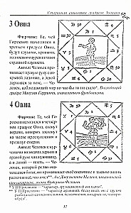 Stara symbolika stopni Zodiaku