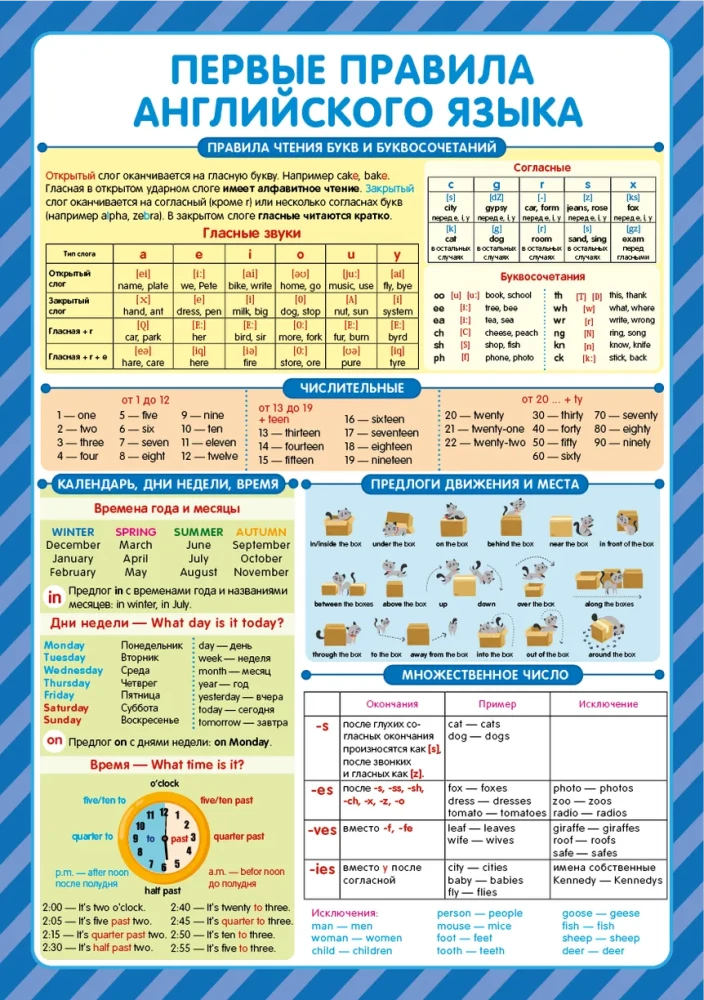 Educational posters. I study excellently, in a variety of options