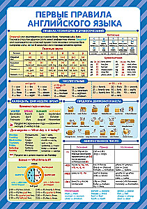 Educational posters. I study excellently, in a variety of options