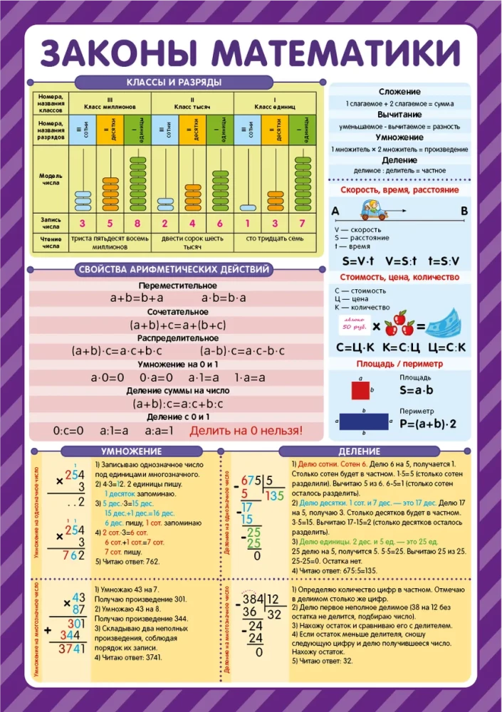 Educational posters. I study excellently, in a variety of options