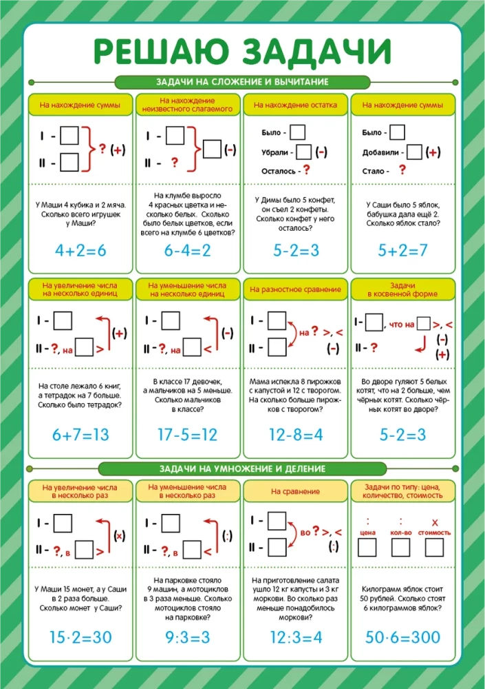 Educational posters. I study excellently, in a variety of options