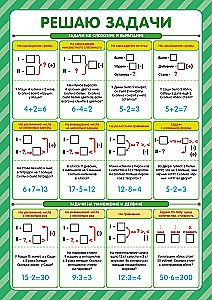 Educational posters. I study excellently, in a variety of options