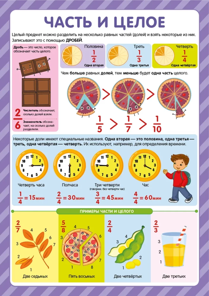 Educational posters. I study excellently, in a variety of options