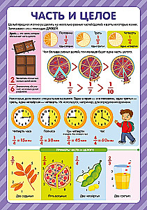 Educational posters. I study excellently, in a variety of options