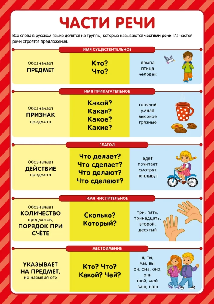 Educational posters. I study excellently, in a variety of options