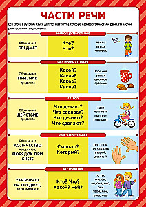 Educational posters. I study excellently, in a variety of options