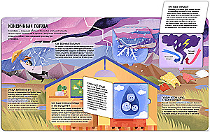 How Nature Works