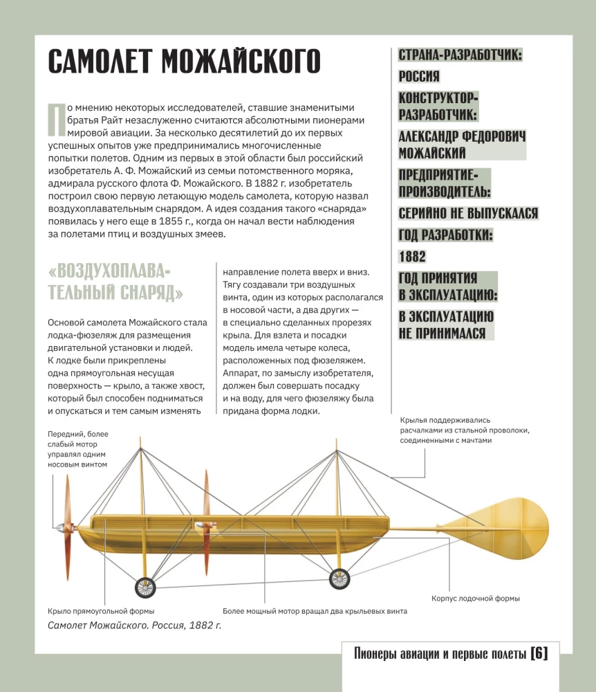 Atlas of Aviation with Augmented Reality