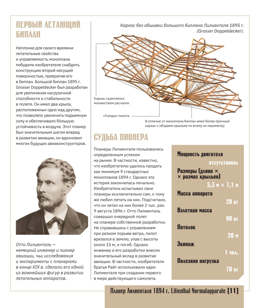 Atlas of Aviation with Augmented Reality
