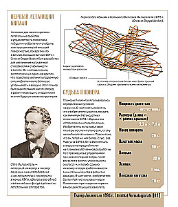 Atlas of Aviation with Augmented Reality