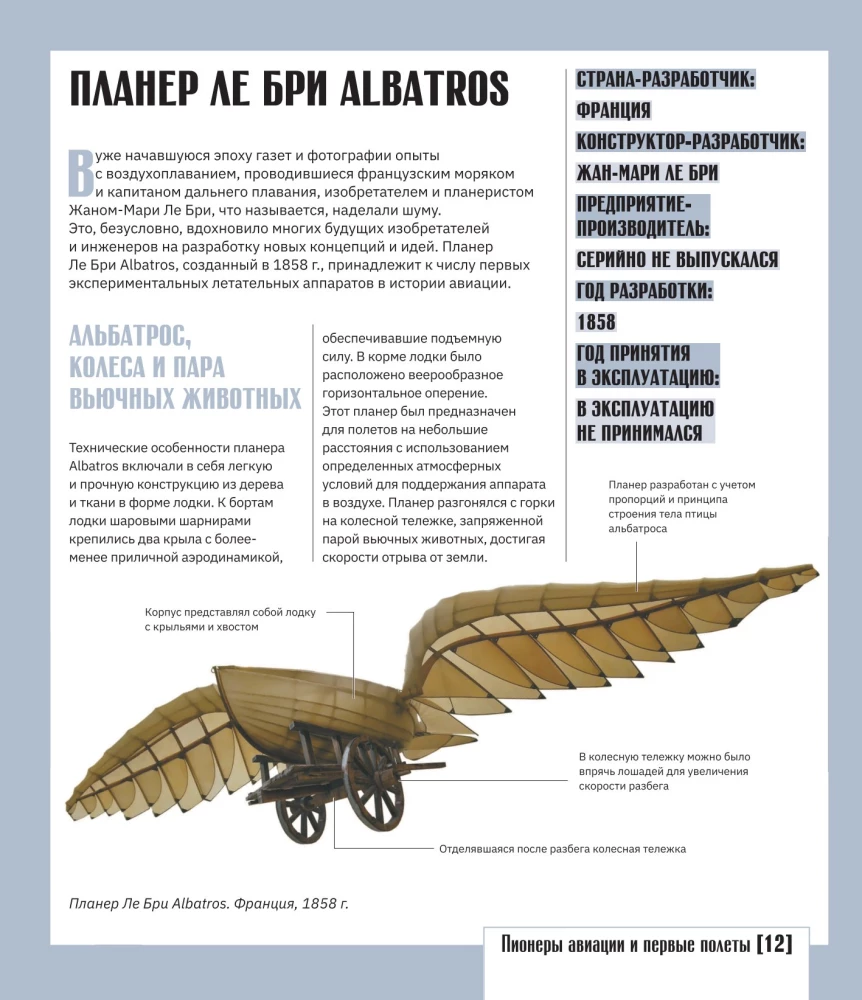 Atlas of Aviation with Augmented Reality