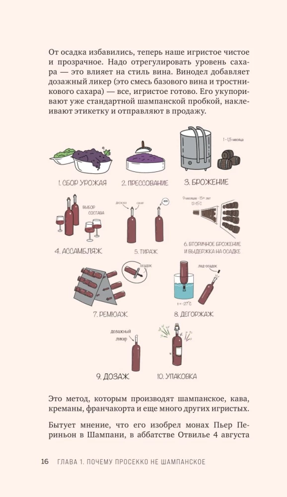 Prosecco. Wino z bąbelkami nastroju