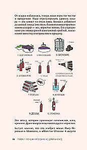 Prosecco. Wino z bąbelkami nastroju