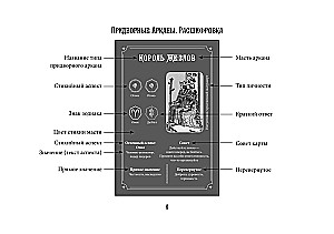 Tarot Waite. Efektywna nauka. Od nowicjusza do mistrza. 78 kart z podpowiedziami na kartach + 50 rozkładów