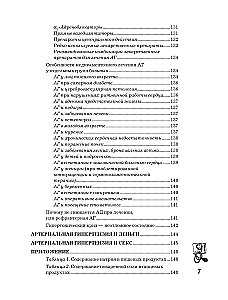 Podwyższone ciśnienie krwi. Przyczyny, objawy i metody leczenia