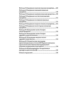 Podwyższone ciśnienie krwi. Przyczyny, objawy i metody leczenia