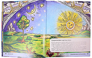 Space. From a speck of dust to a galaxy. Encyclopedia in augmented reality, A4, hardcover