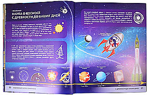 Space. From a speck of dust to a galaxy. Encyclopedia in augmented reality, A4, hardcover