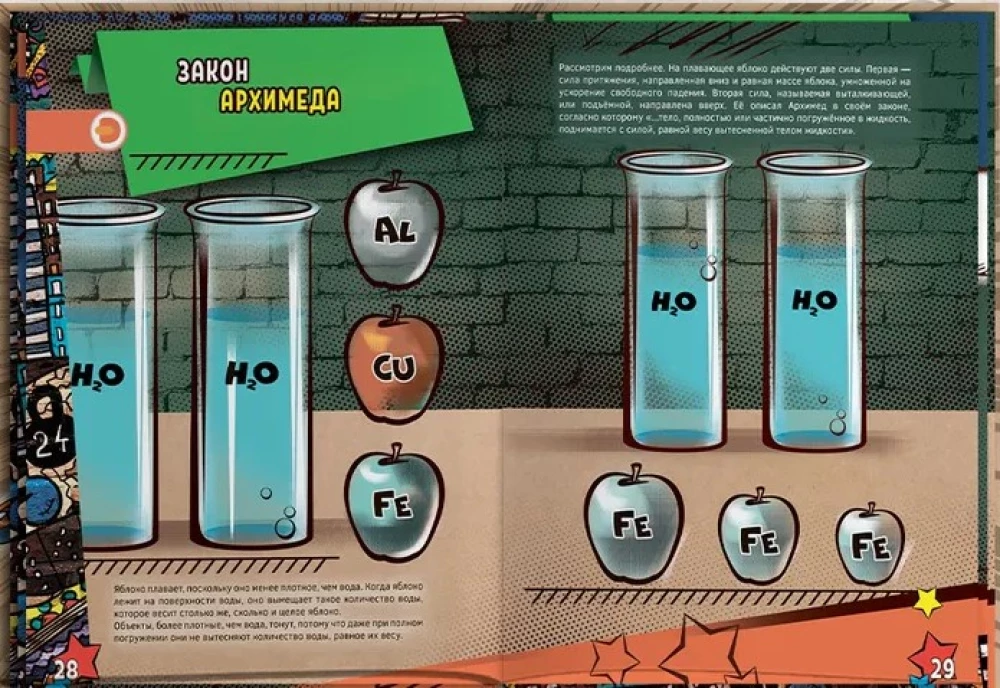 Unboring Physics. 4D Encyclopedia in Augmented Reality