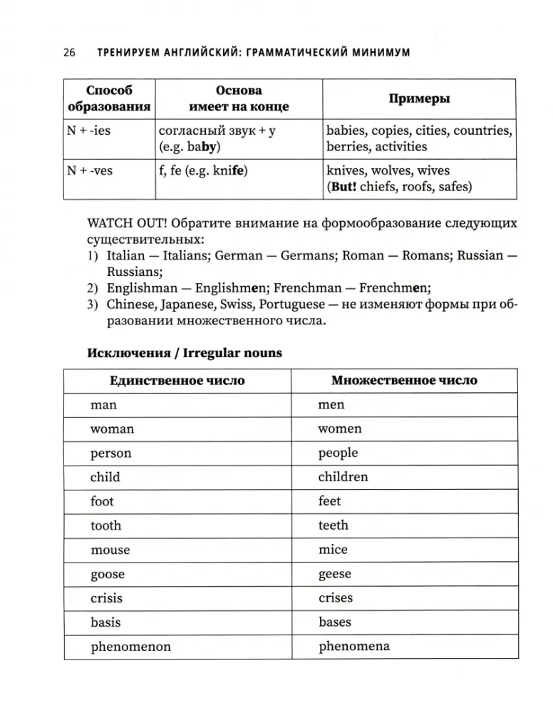 Trenujemy angielski. Minimum gramatyczne