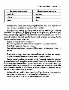 Trenujemy angielski. Minimum gramatyczne