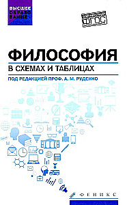 Философия в схемах и таблицах. Учебное пособие