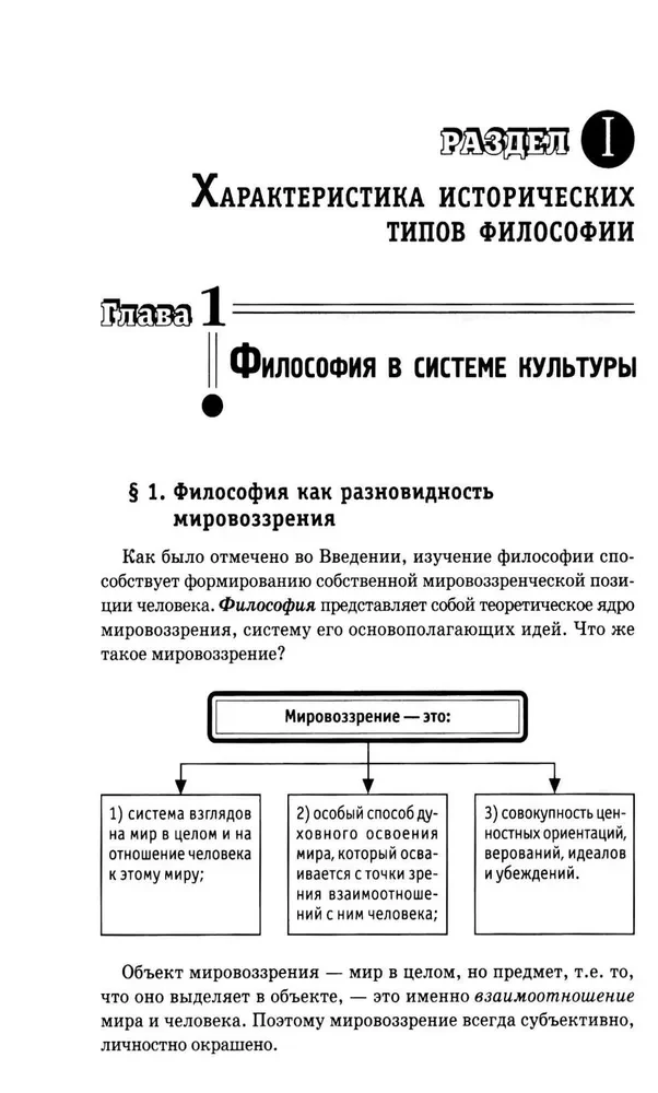 Философия в схемах и таблицах. Учебное пособие