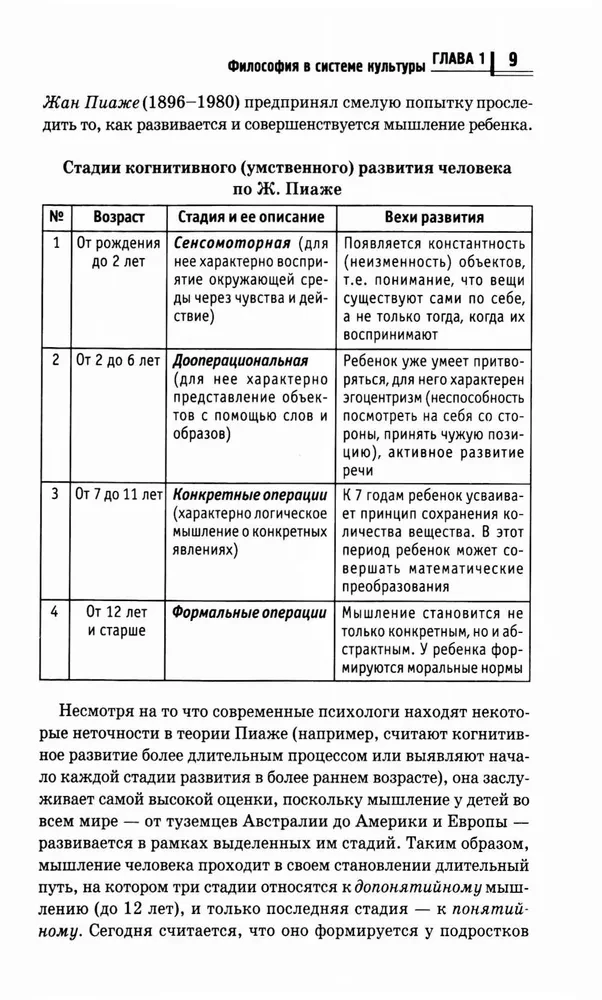 Философия в схемах и таблицах. Учебное пособие