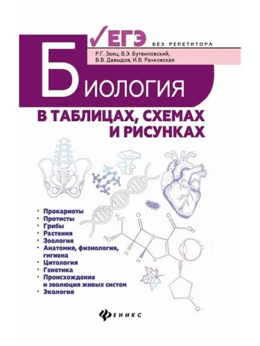 Биология в таблицах, схемах и рисунках