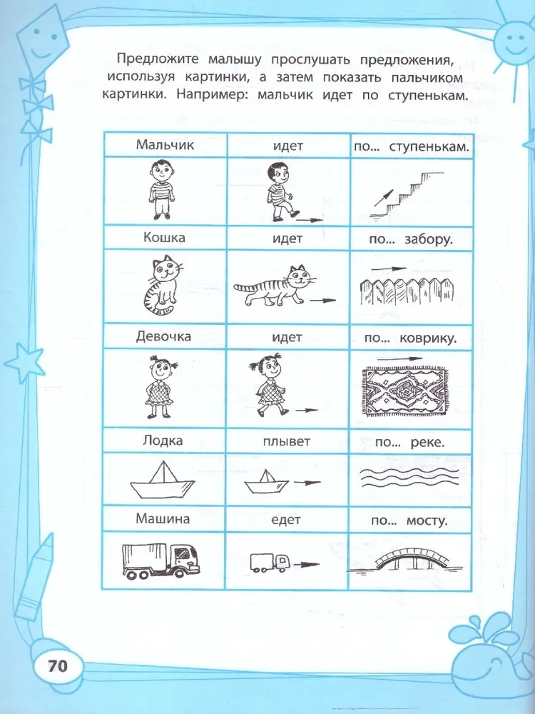 Großes Buch der Spiele und Aufgaben zur Entwicklung von Kindern ab 2 Jahren