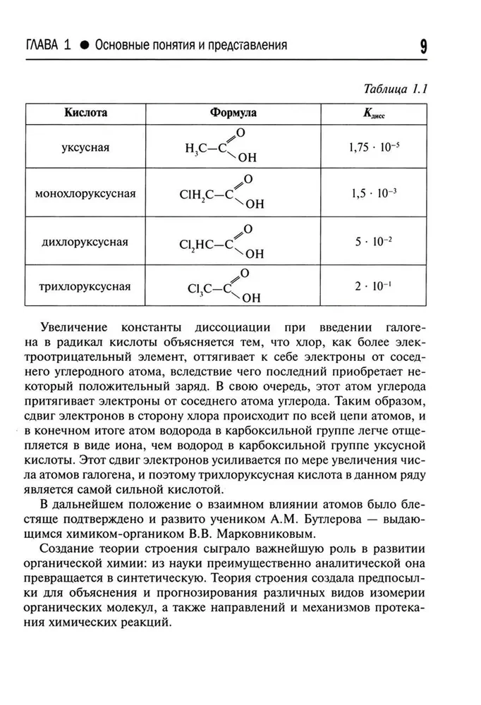 Органическая химия. 10-11 классы