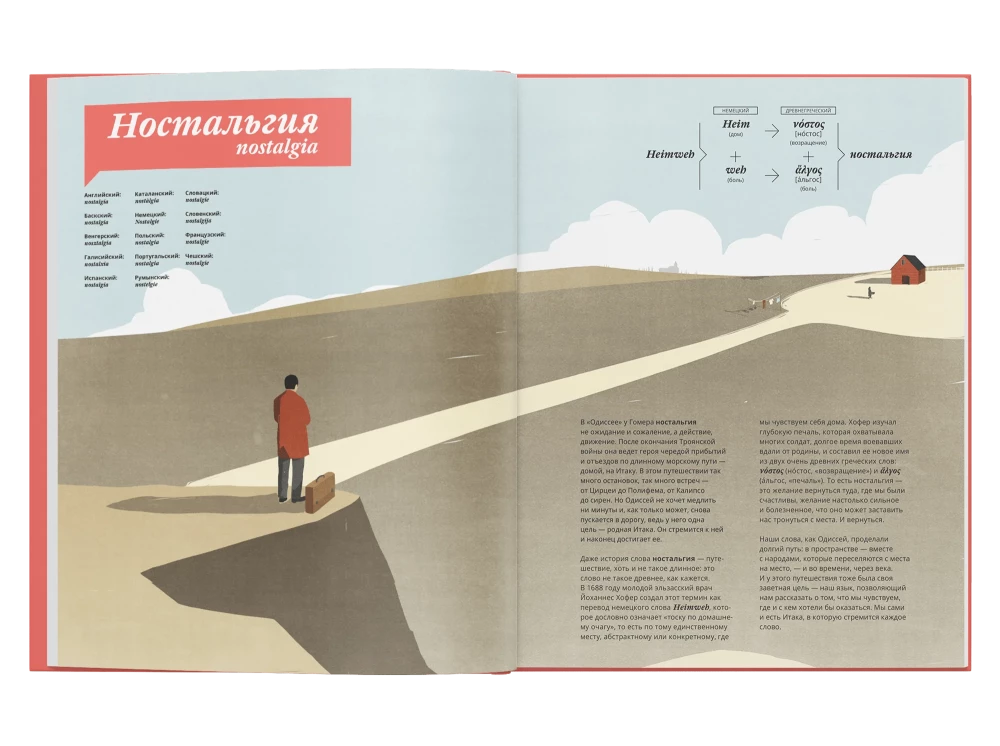 Journey of Words