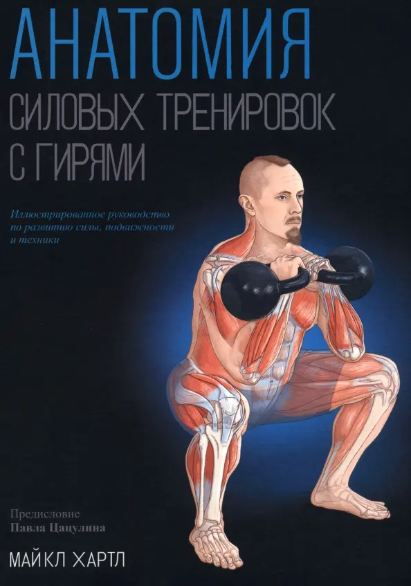 Kettlebell treeningu anatoomia