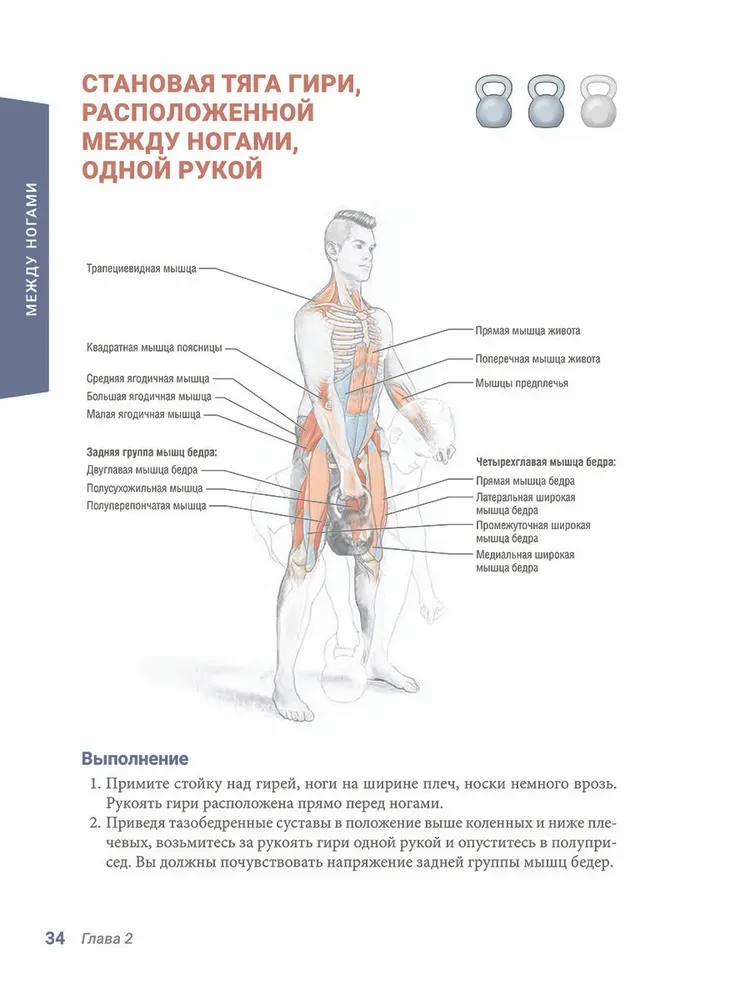 Анатомия силовых тренировок с гирями