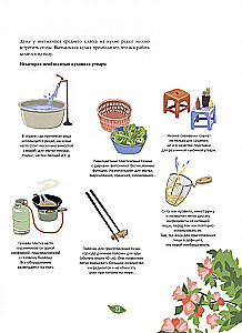 Vietnamese Cuisine in Illustrations