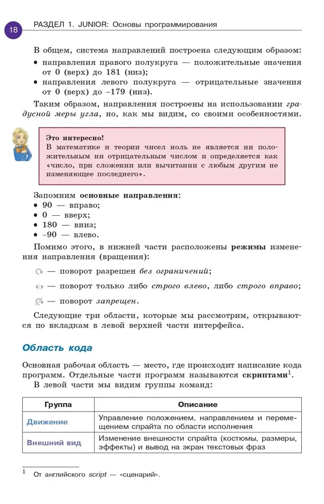 Scratch. Программировать сможет каждый