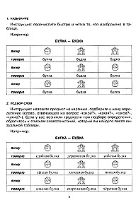 Speak, Speak. Tables That Will Improve Your Speech