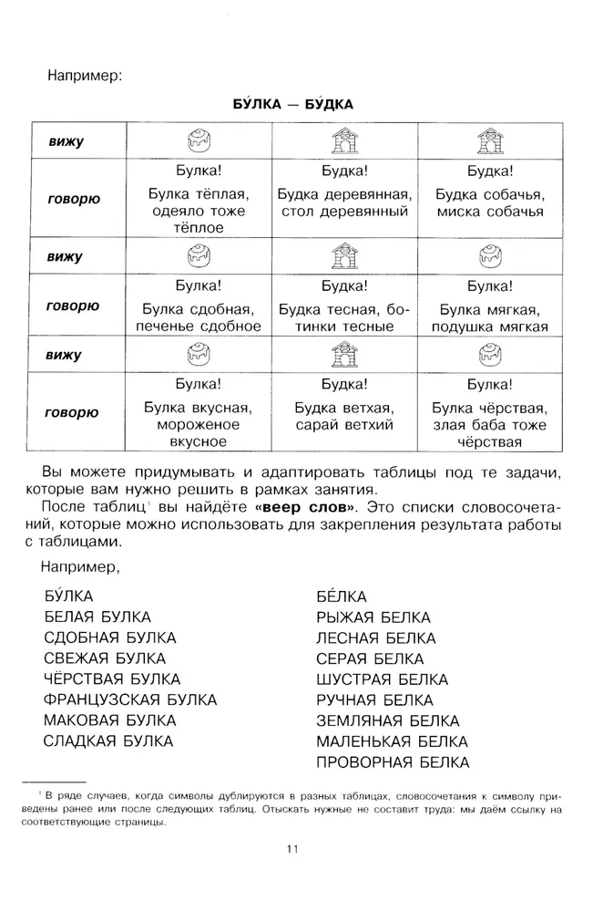 Speak, Speak. Tables That Will Improve Your Speech