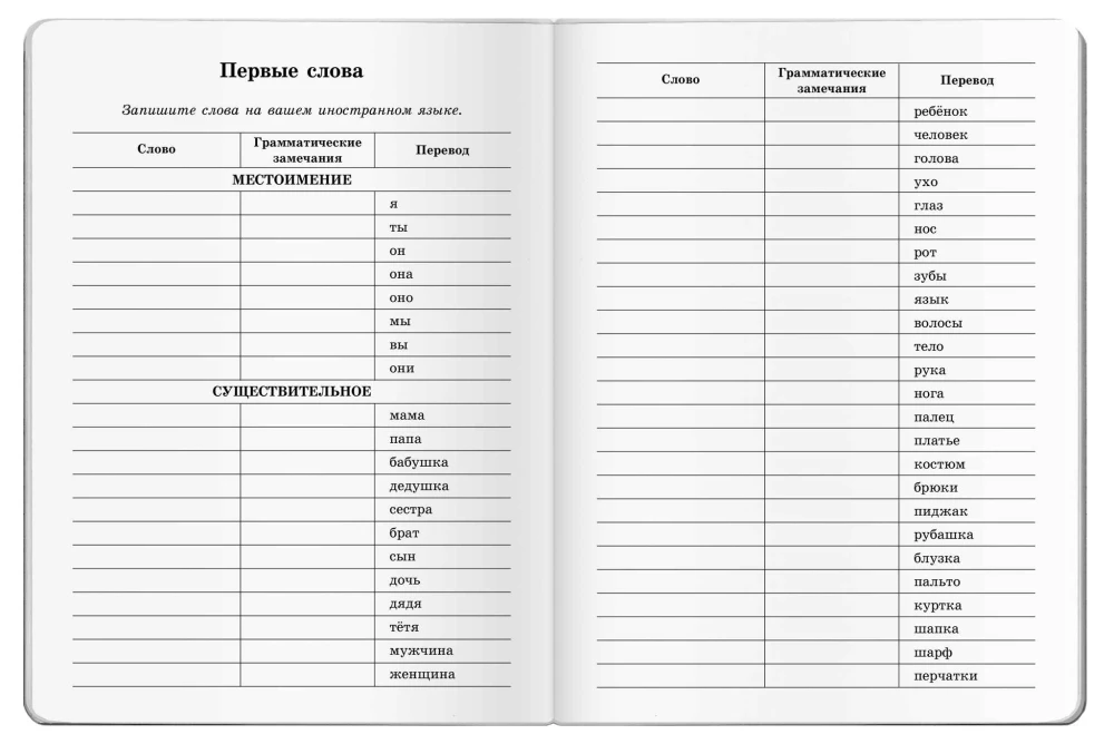 Notebook for Recording Foreign Words. From England to Italy