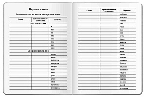 Notebook for Recording Foreign Words. From England to Italy