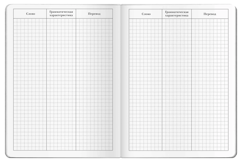 Notebook for Recording Foreign Words. From England to Italy