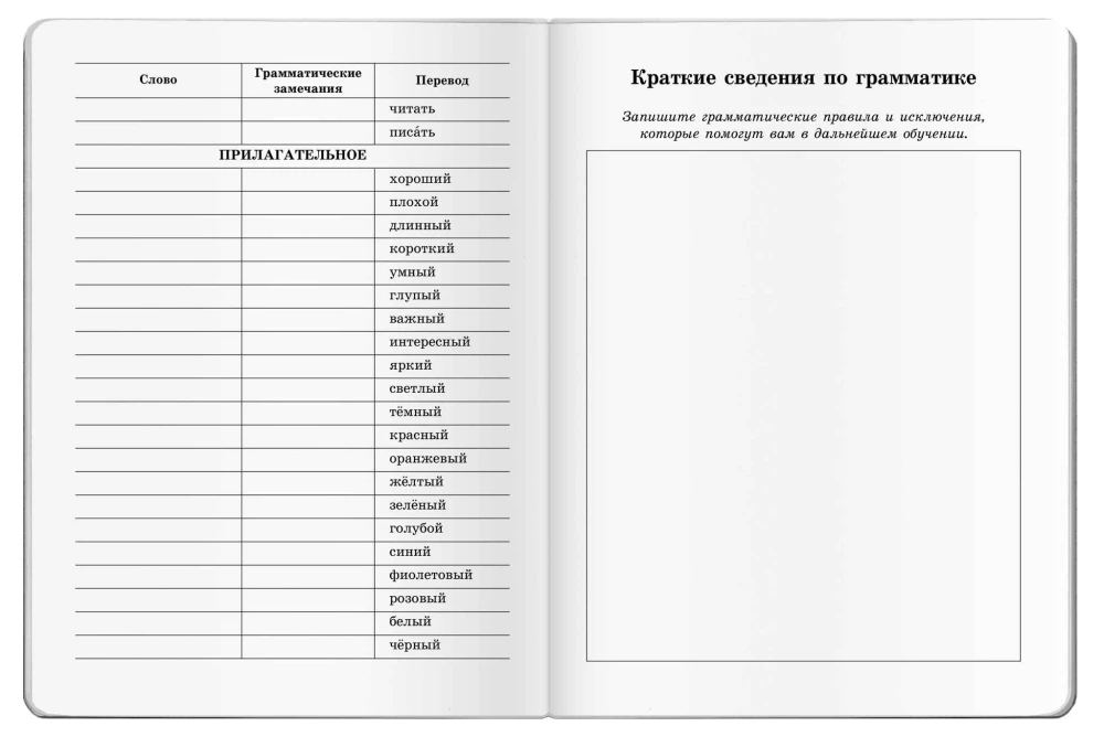 Notebook for Recording Foreign Words. From England to Italy