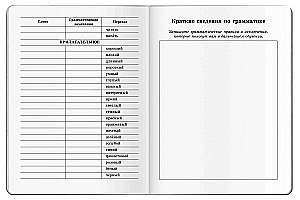 Notebook for Recording Foreign Words. From England to Italy