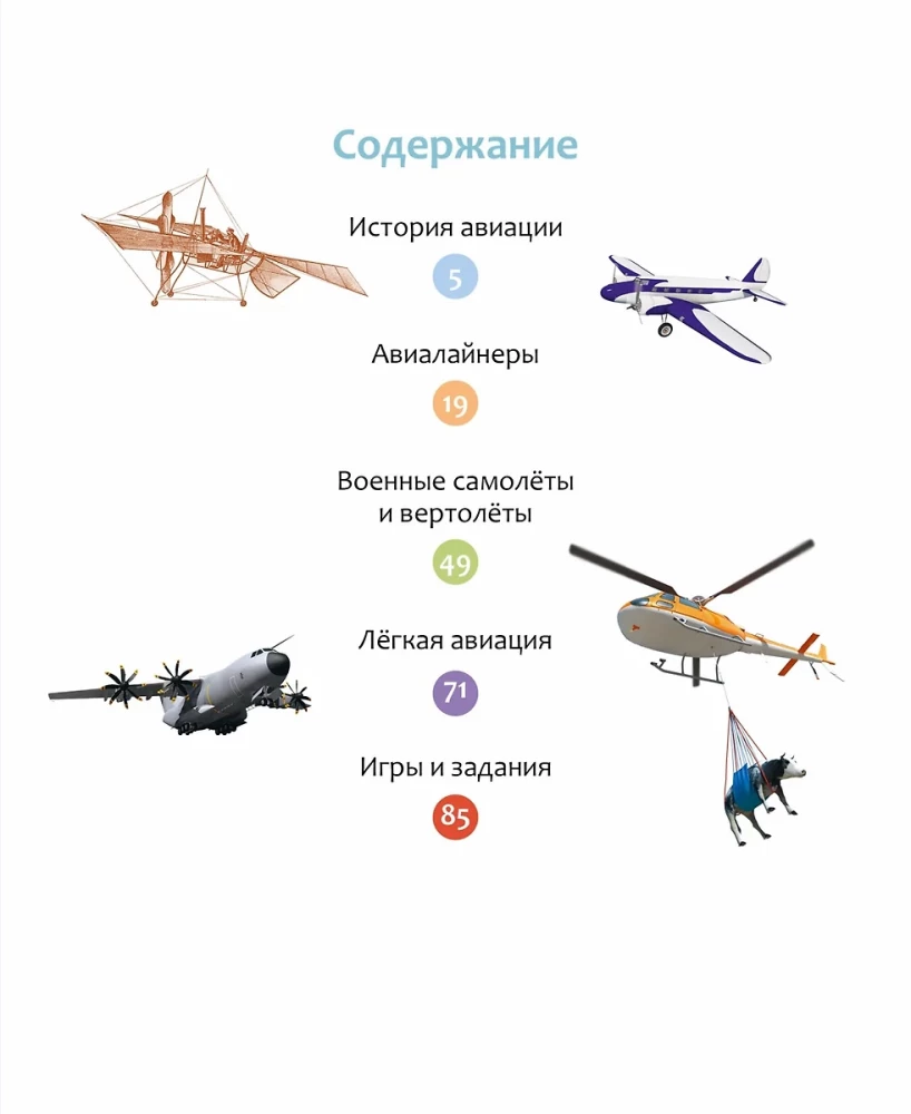 Как устроен самолёт?
