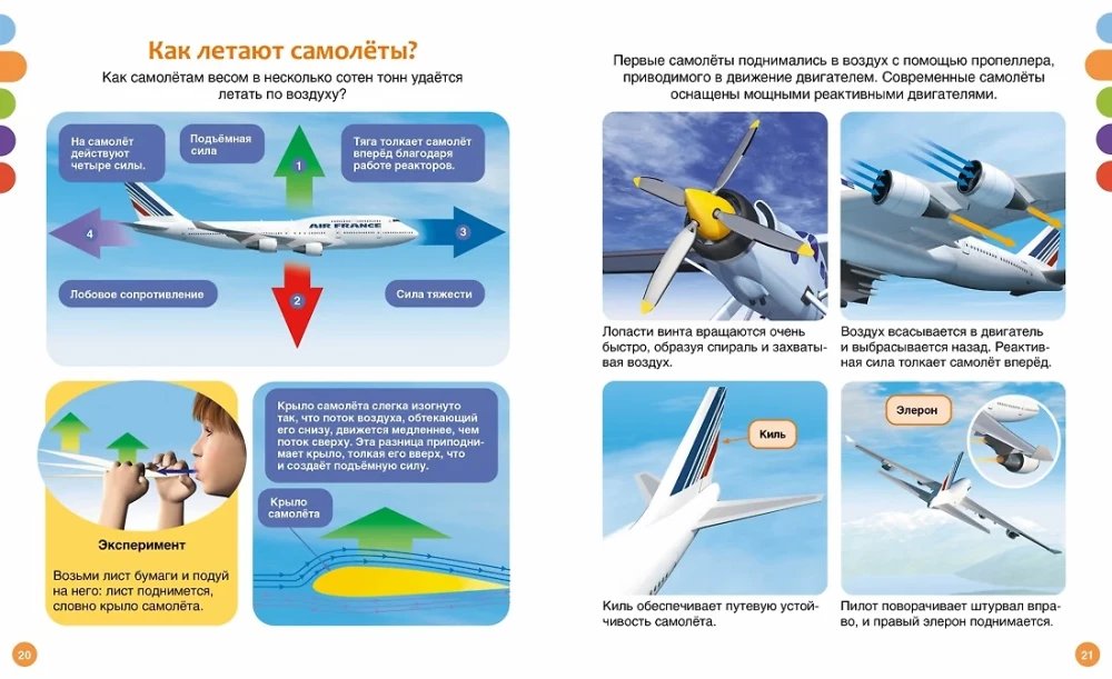 Как устроен самолёт?
